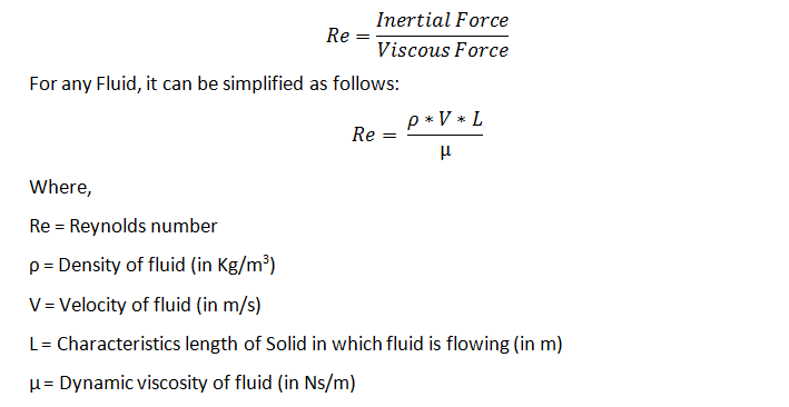 Wirtin Gymnastik Hat Verloren what Is Reynolds Number In Fluid 