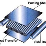 Plate Fin Heat Exchanger