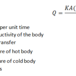 conduction equation