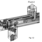 Lamella Heat Exchangers