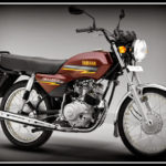 Top-5-Cheapest-Motorcycles-in-The-World