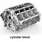 cylider-block-copy