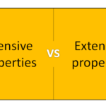 intensive vs extensive properties