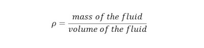 Properties of Fluids in Fluid Mechanics