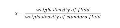 Properties of Fluids in Fluid Mechanics