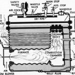 scotch marine boiler