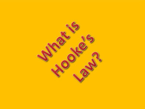 What is hooke's law