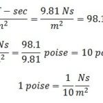 whatisviscosity2.2