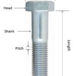 bolt dimensions