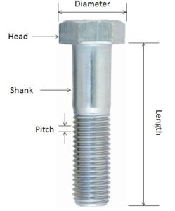 bolt dimensions