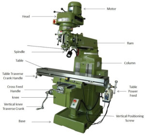 Vertical Milling Machine