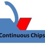 continuous chips