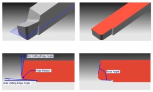 single point cutting tool final 2