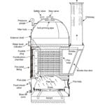 Cochran Boiler
