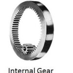 Internal Gear