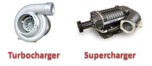 turbocharger vs supercharger