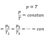 Gay-Lussac Law