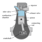 diesel_engine