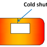 cold shut defect