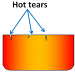 hot tears