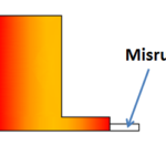 misrun defect