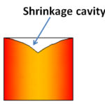 shrinkage cavity