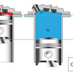 what is compression Ratio