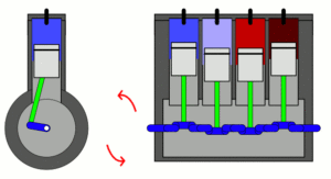 Firing order of 4 cylinder engine