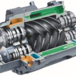 rotary Screw air compressor