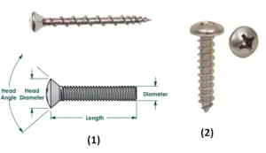 Classification of screws heads - Mechanical Booster