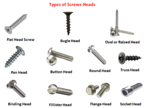 types of Screws Heads