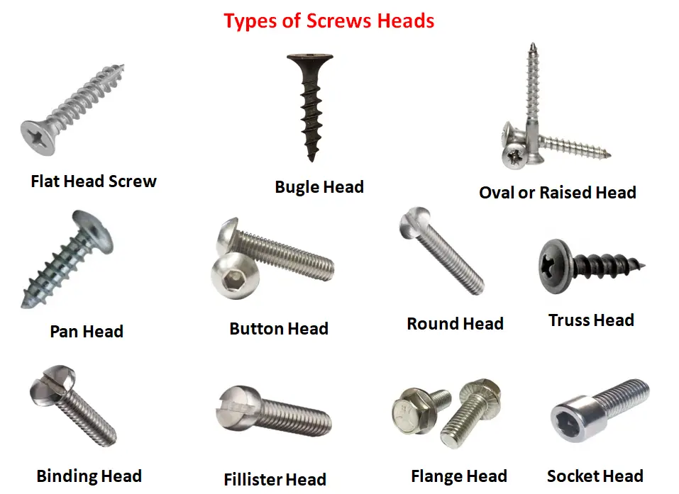 machine screw head types