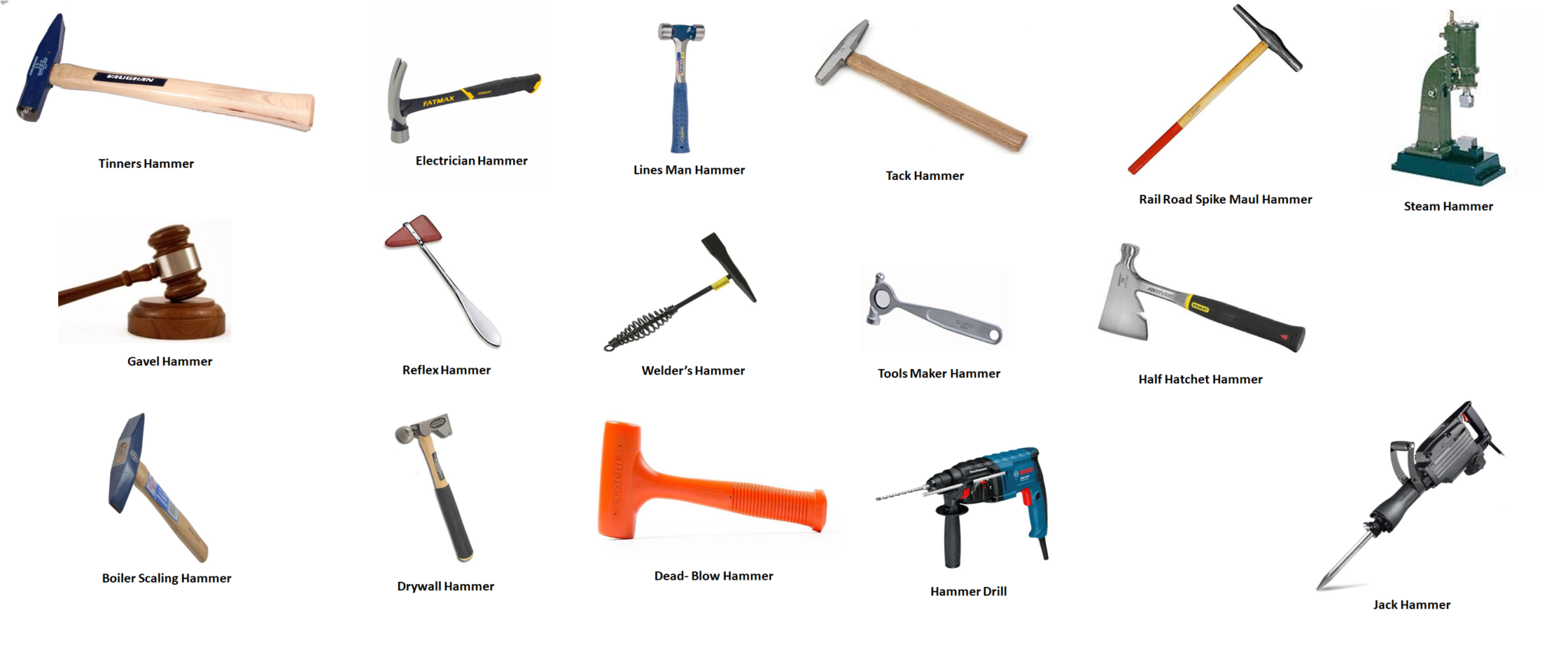 37 Different Types of Hammers and Their Uses Pictures) Mechanical Booster