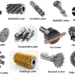 Types of Milling Cutter