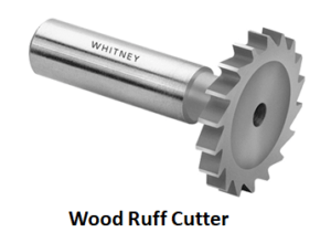 Wood Ruff Cutter