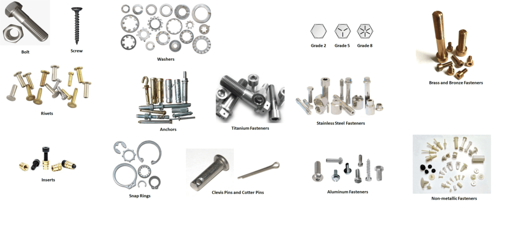 what-are-fasteners-and-its-types-mechanical-booster