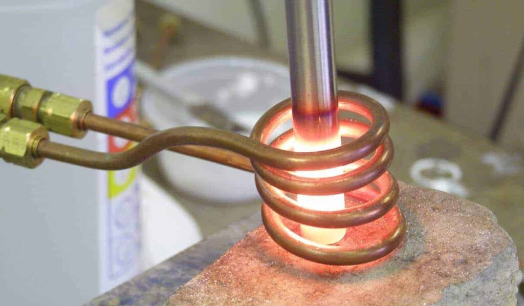 What is Induction Heating?