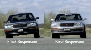 electromagnetic suspension Comparison