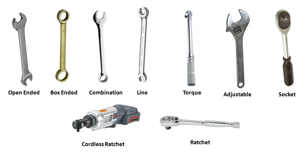 Different Types of Wrenches That Mechanics Can Work With Mechanical Booster