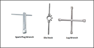 Types of Wrenches - Specialty