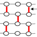 Thermosetting molecular structure