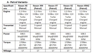 nexon specs Petrol