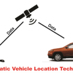 Automatic Vehicle Location Technology