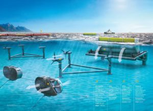 advantages and disadvantages of tidal energy