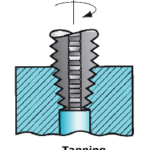 Tapping