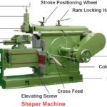 Shaper Machine Main Parts