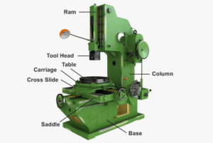 Slotter Machine Main Parts