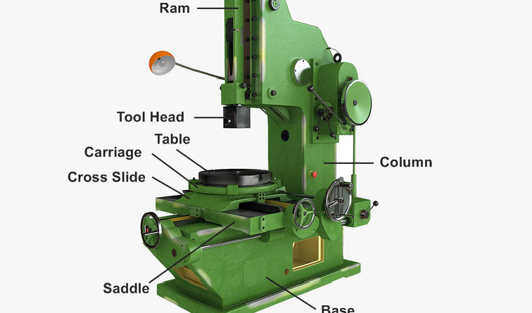 What Is Slotter Machine - Parts, Types, Working, Operations, Advantages ...