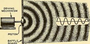 Acoustical Engineering