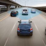 Adaptive Cruise control